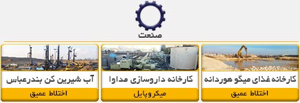 پروژه های صنعتی انجام شده توسط شرکت مهندسی شیلاو خاورمیانه